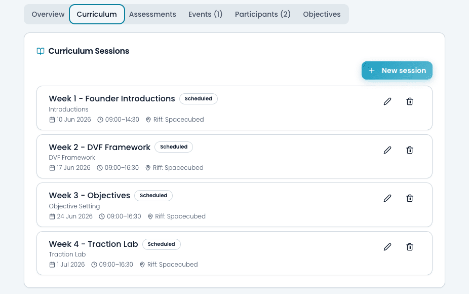 Program curriculum sessions